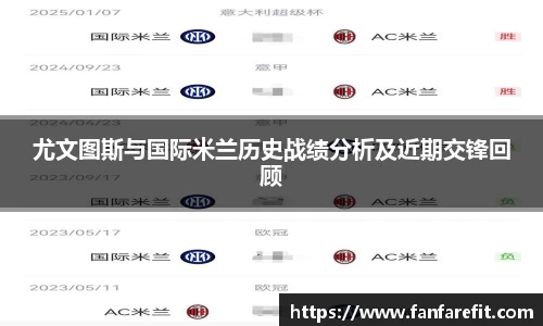 尤文图斯与国际米兰历史战绩分析及近期交锋回顾