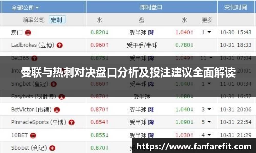 曼联与热刺对决盘口分析及投注建议全面解读